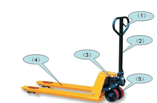 pallet jack